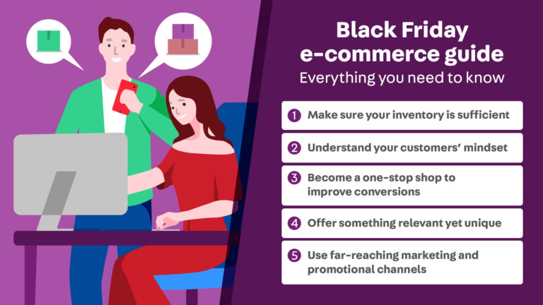 sg_cc_blackfriday_ecommerceguide_featuredsummary_image