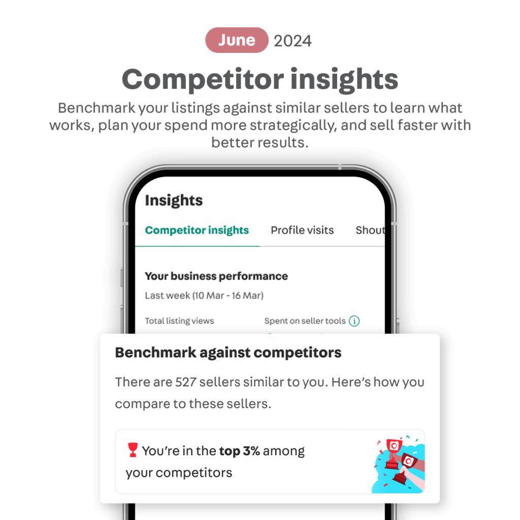 2024 June - Competitor Insights
